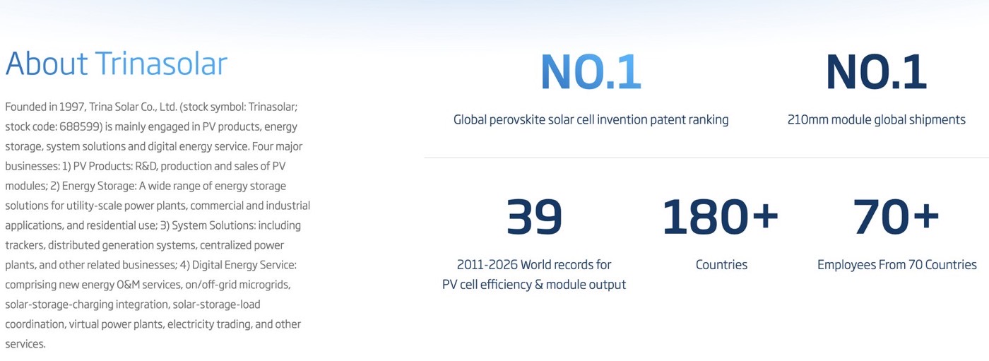 Why to work with Solis solar products