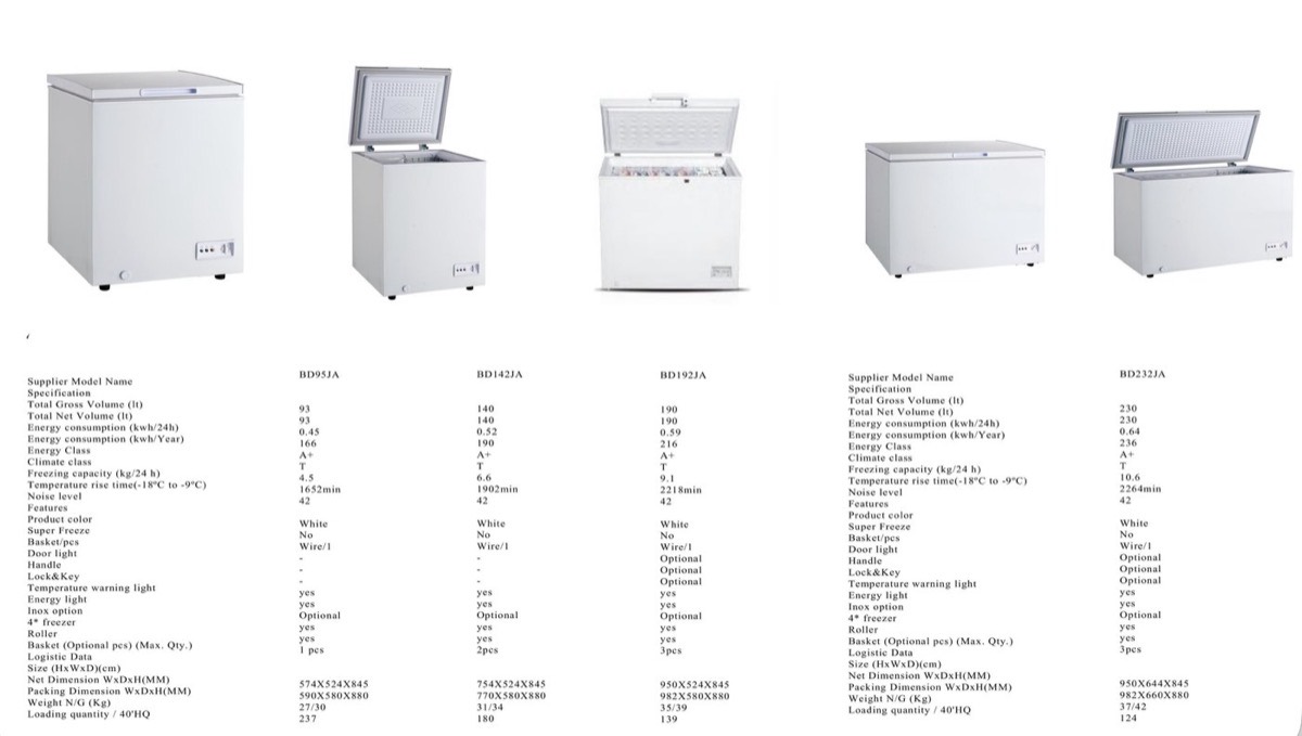 Chest freezer