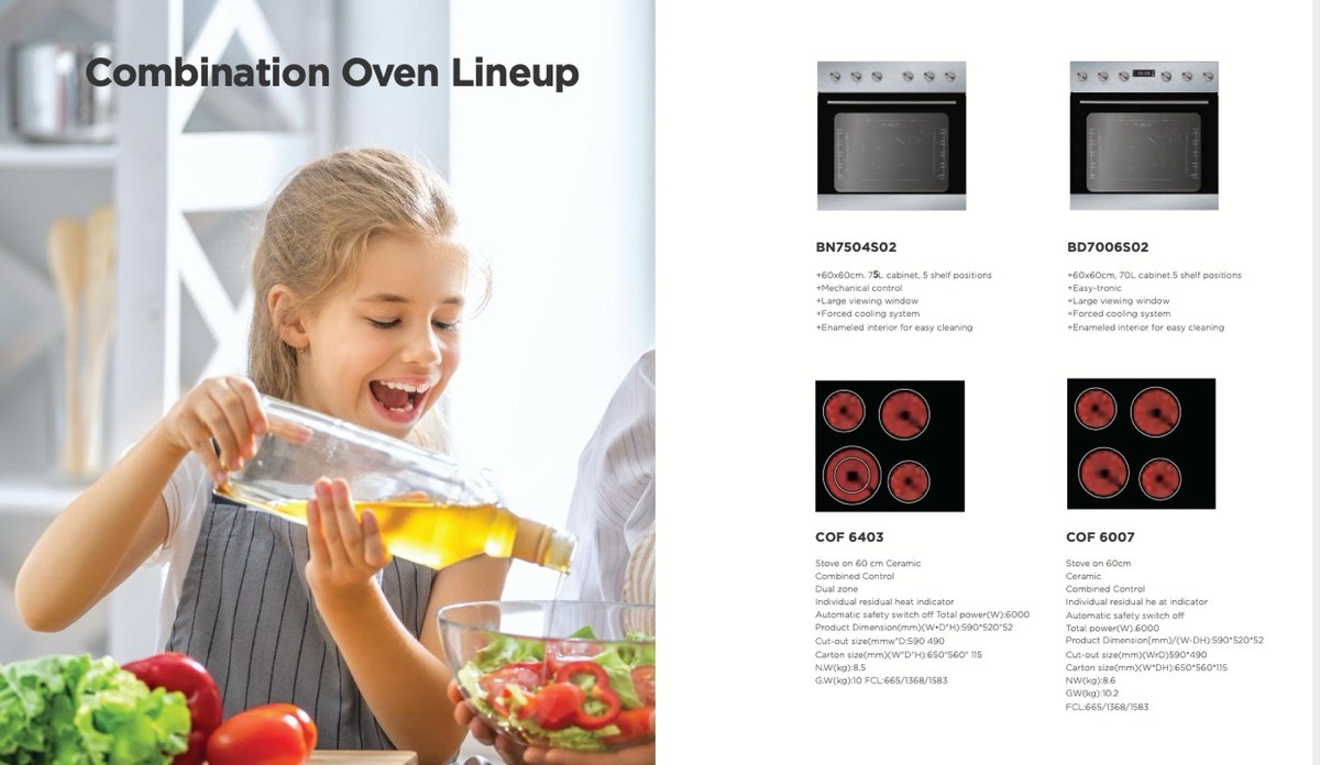 Combination oven lineup