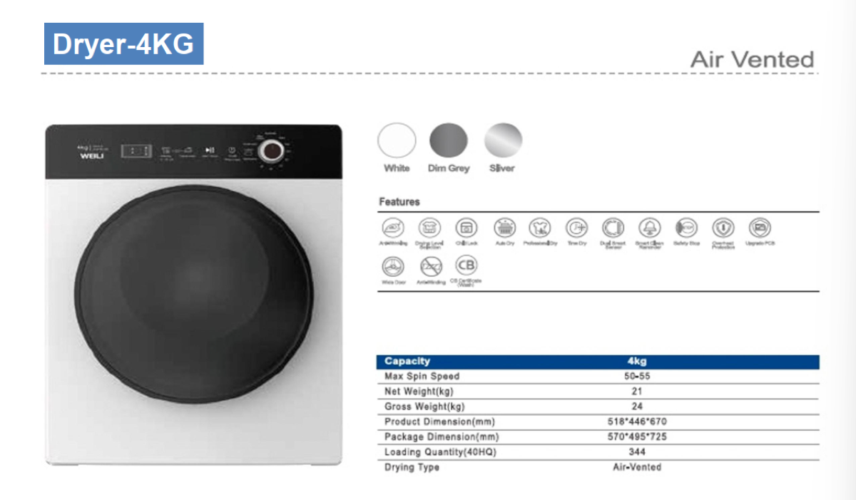 Dryer product sheet