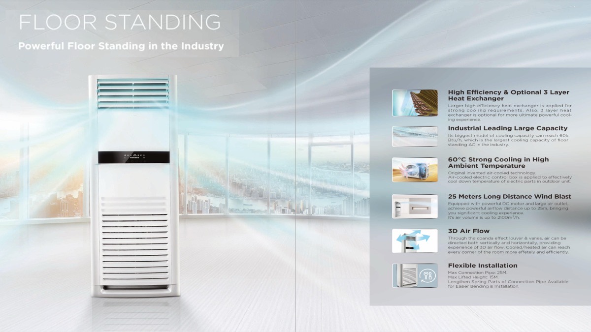 Floor standing AC