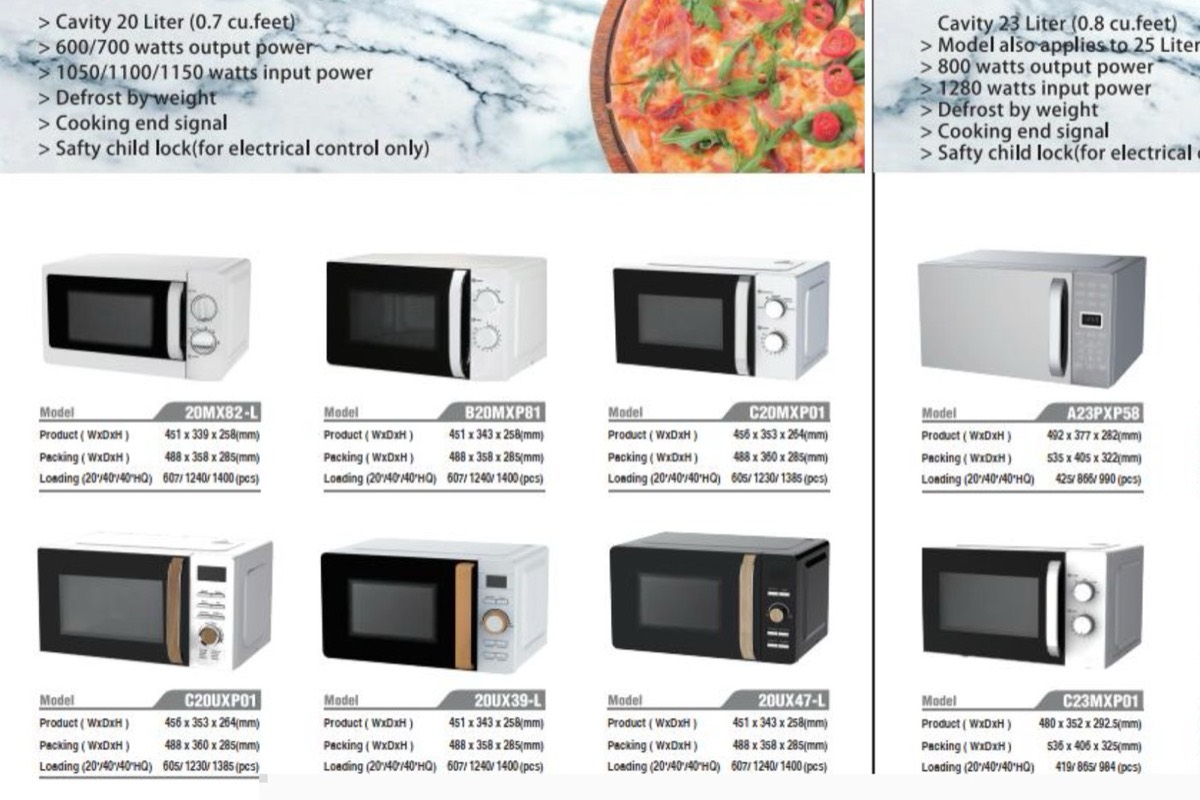 Microwave oven product lineup