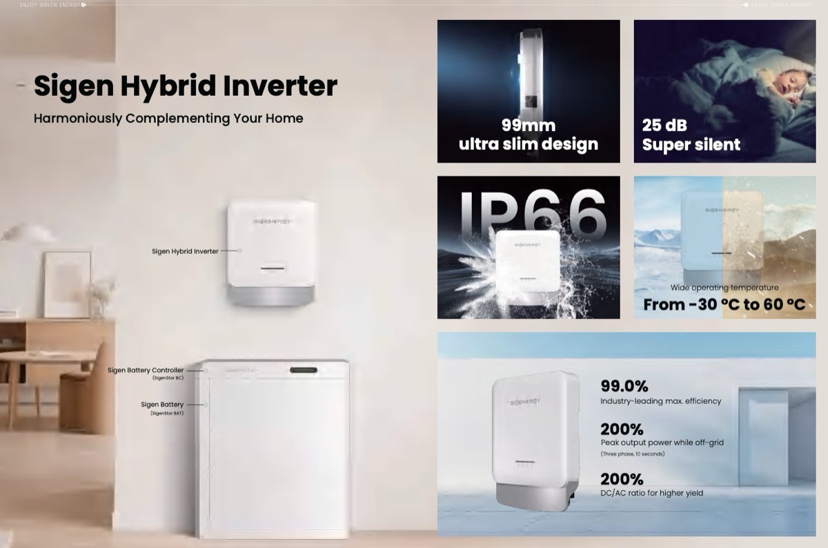 Solar inverter for home