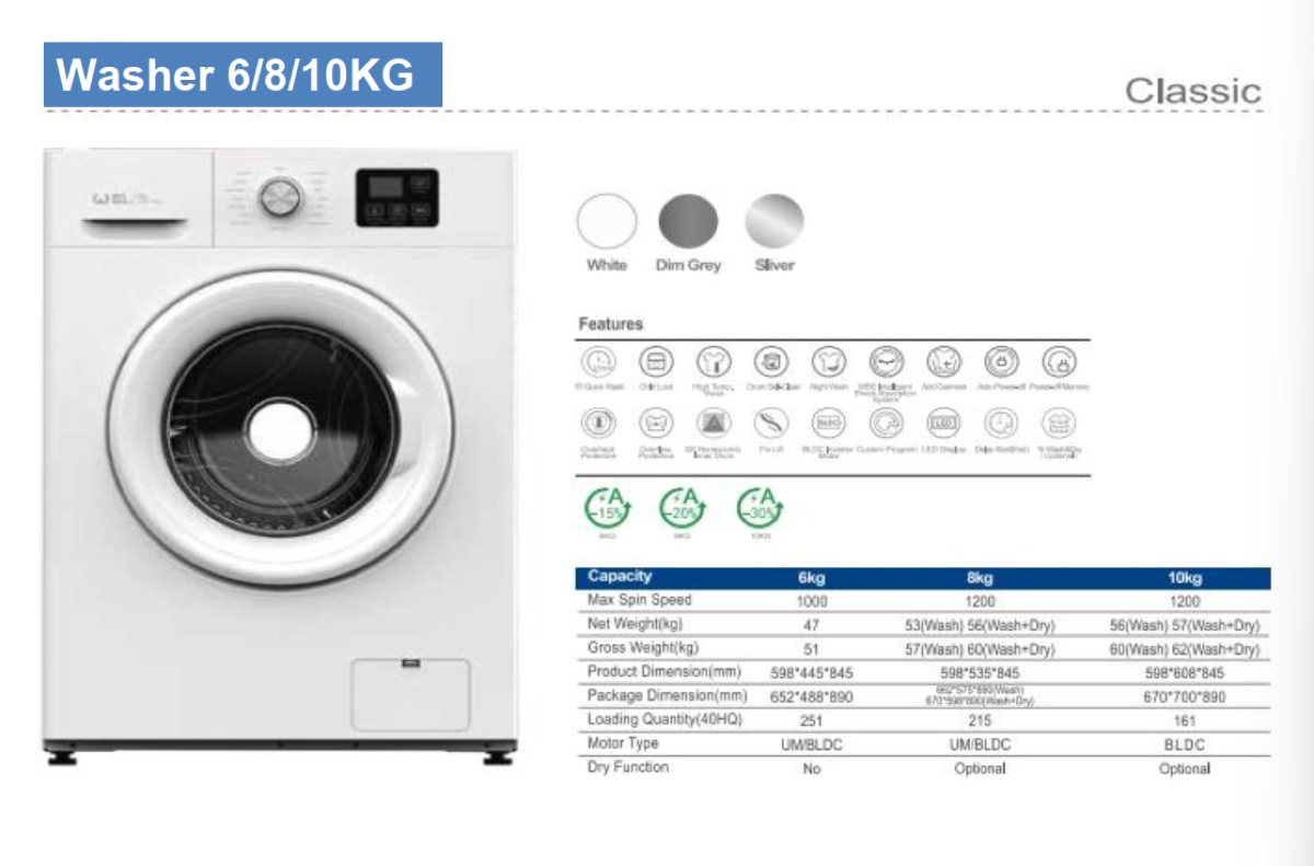 Washing machine product sheet
